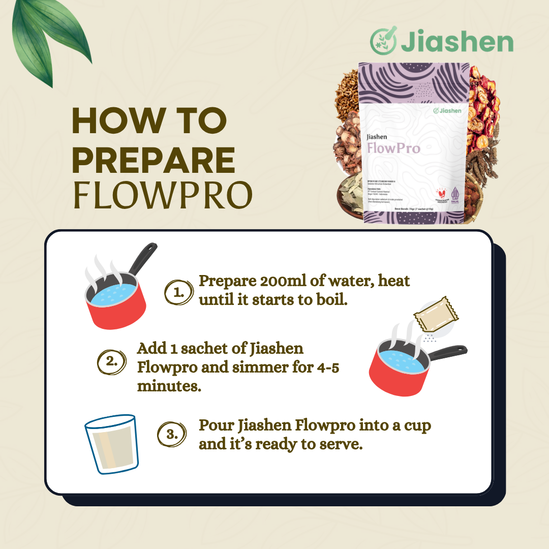 FlowPro