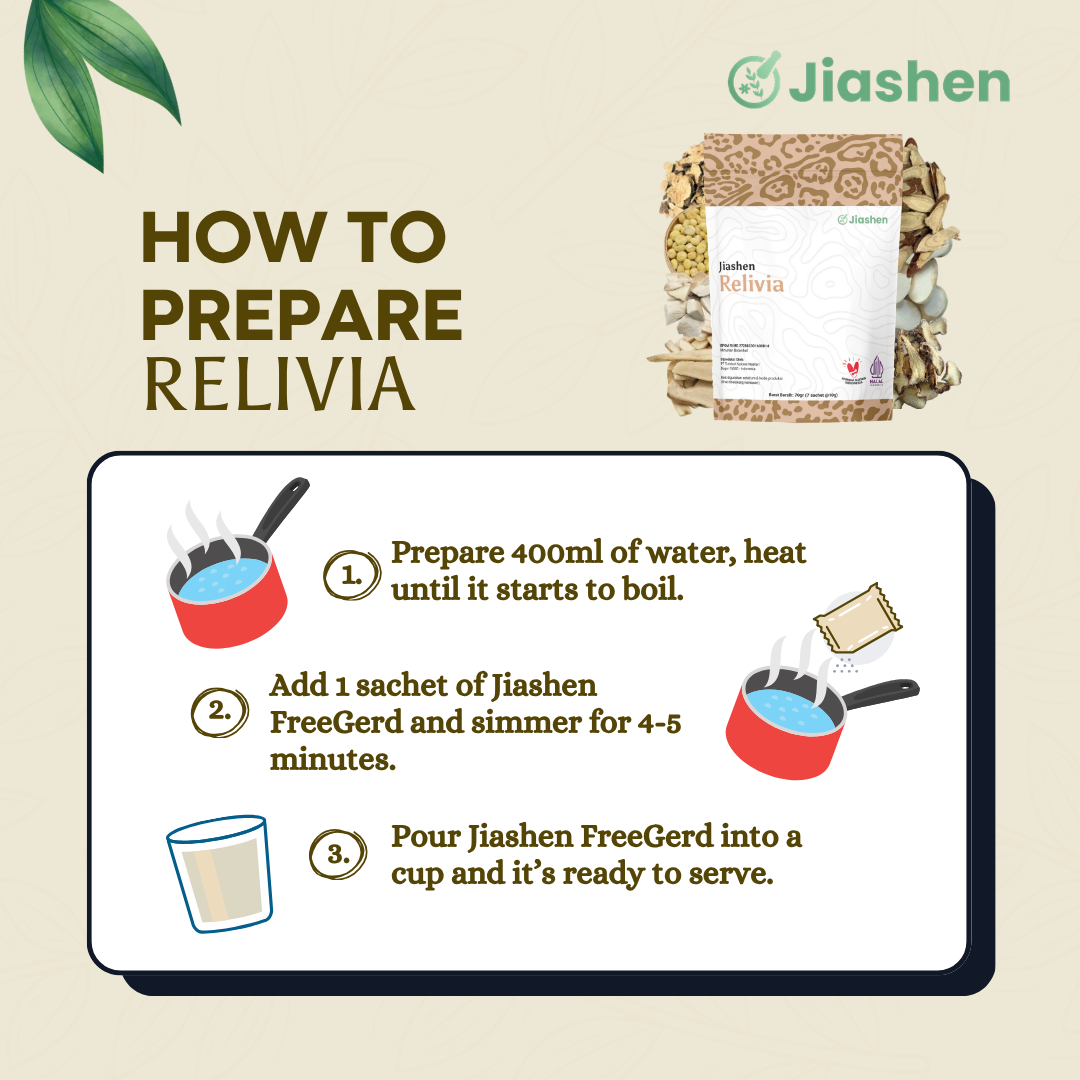 Relivia