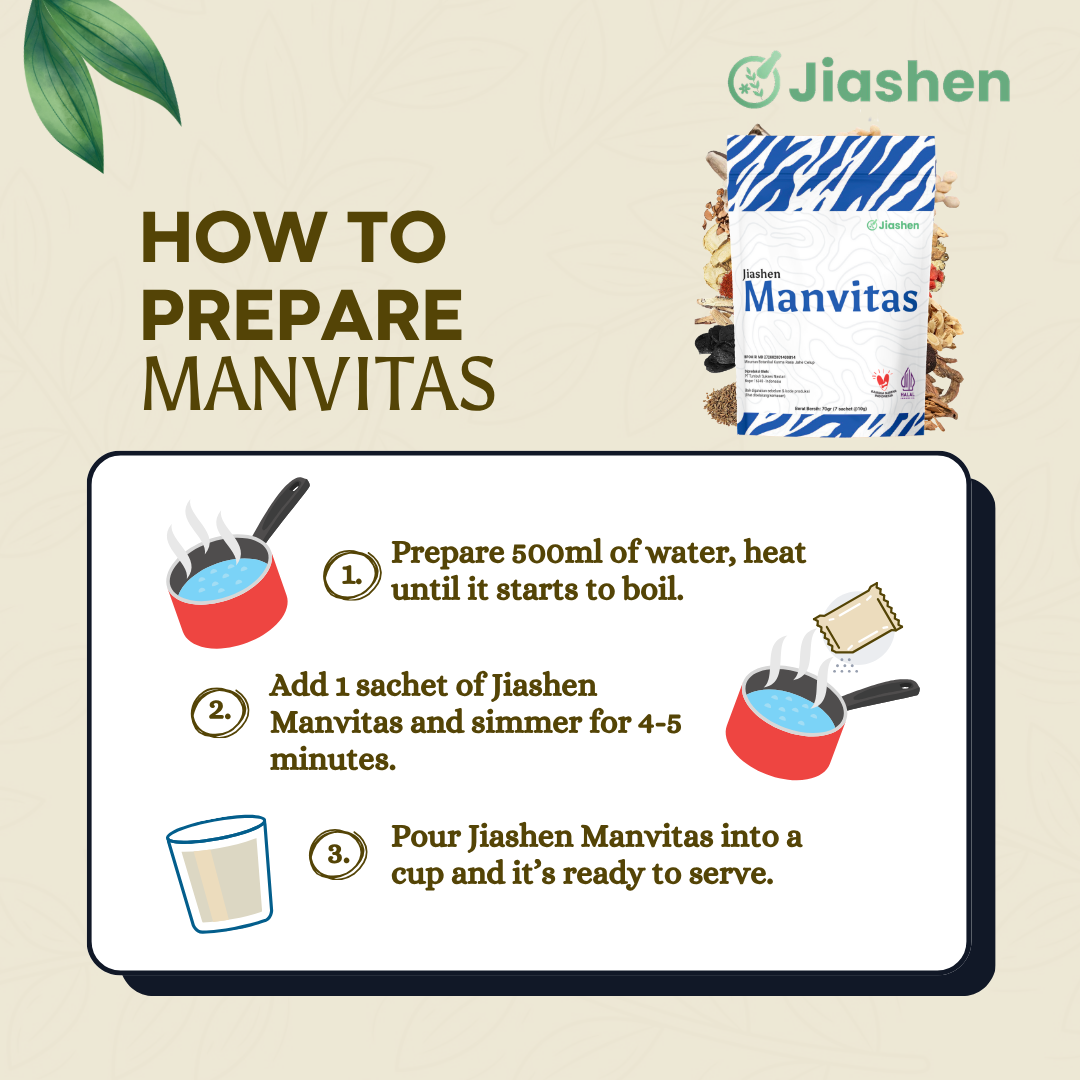 Manvitas