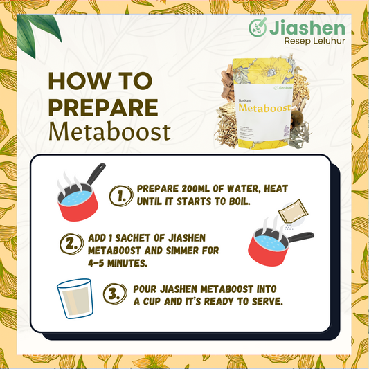 Metaboost