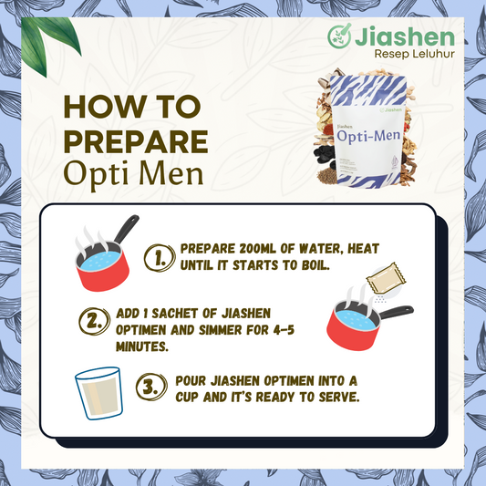 Opti Men