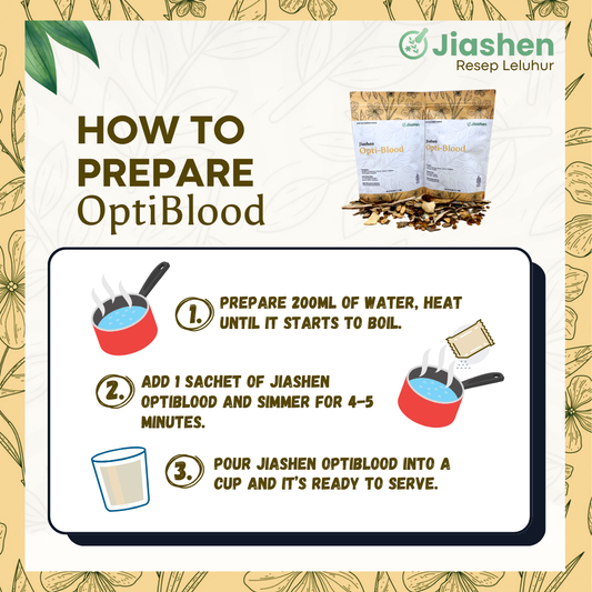 OptiBlood