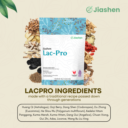 Lac-Pro