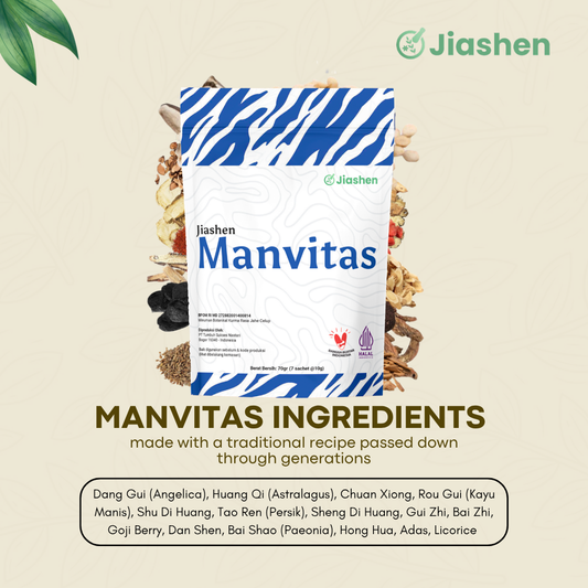 Manvitas